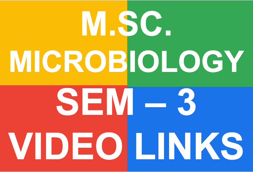 http://study.aisectonline.com/images/MSC MICROBIOLOGY SEM 3 VIDEO LINKS.png